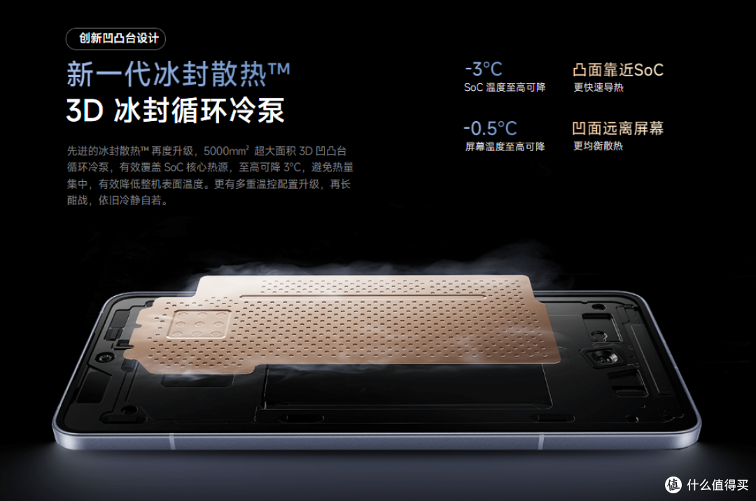 双11 2500元买手机怎么选——红米K70至尊版、一加Ace3 Pro、iQOO Neo9S Pro+、真我GT6,我是这么对比的