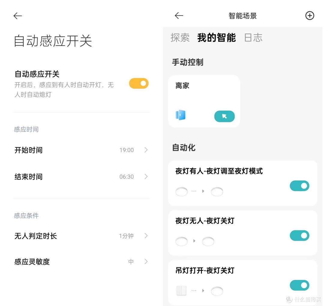 尺寸不大，体验极爽，自带光感应和雷达检测的米家吸顶灯