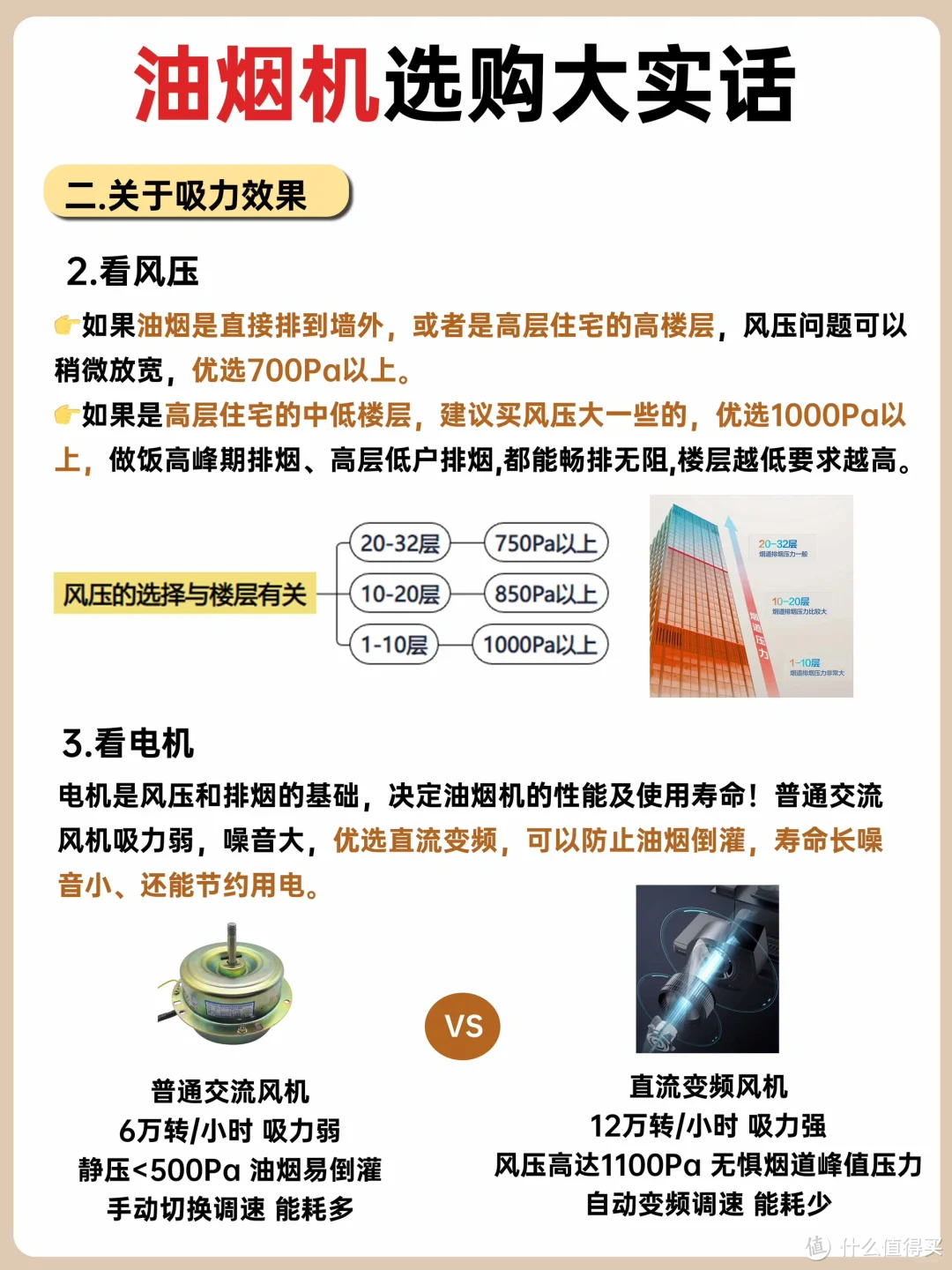 换过三个油烟机忠告🤬拜托一定要好好选❗