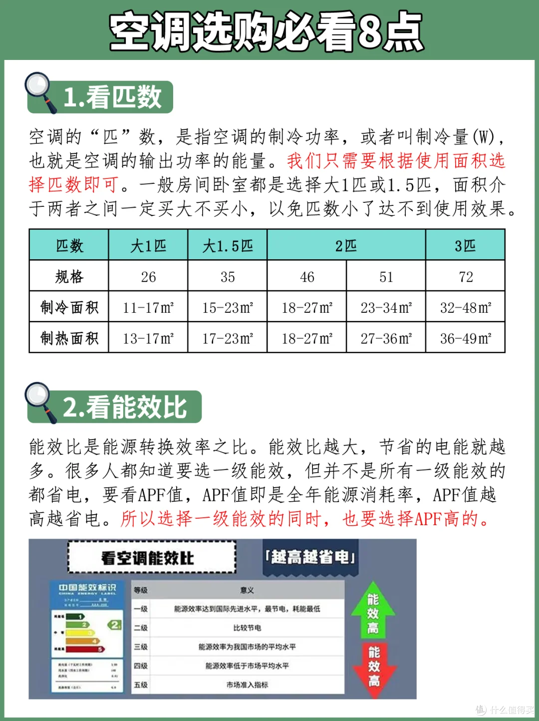 柜机空调怎么选?6款热门型号测评!国补篇