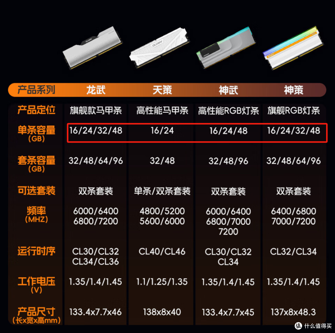双十一捡漏？等等，全新Ultra7 265K高端装机会更爽