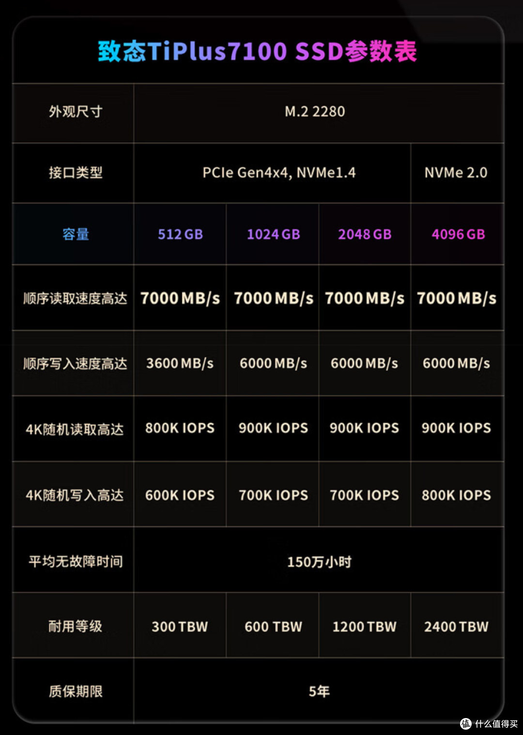 双十一捡漏？等等，全新Ultra7 265K高端装机会更爽