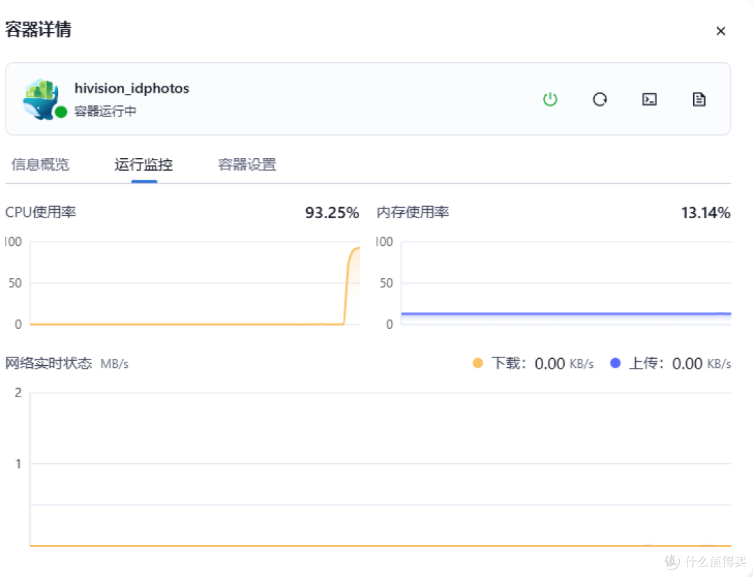 【飞牛OS】fnOS + Docker:打造AI证件照神器HivisionIDPhotos