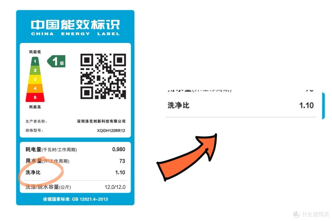 崩溃!换季狗毛满天飞,杀菌除毛絮的洗衣机怎么选