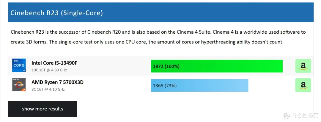 拒绝云评测:Intel 13490F VS AMD 5700X3D实测对比
