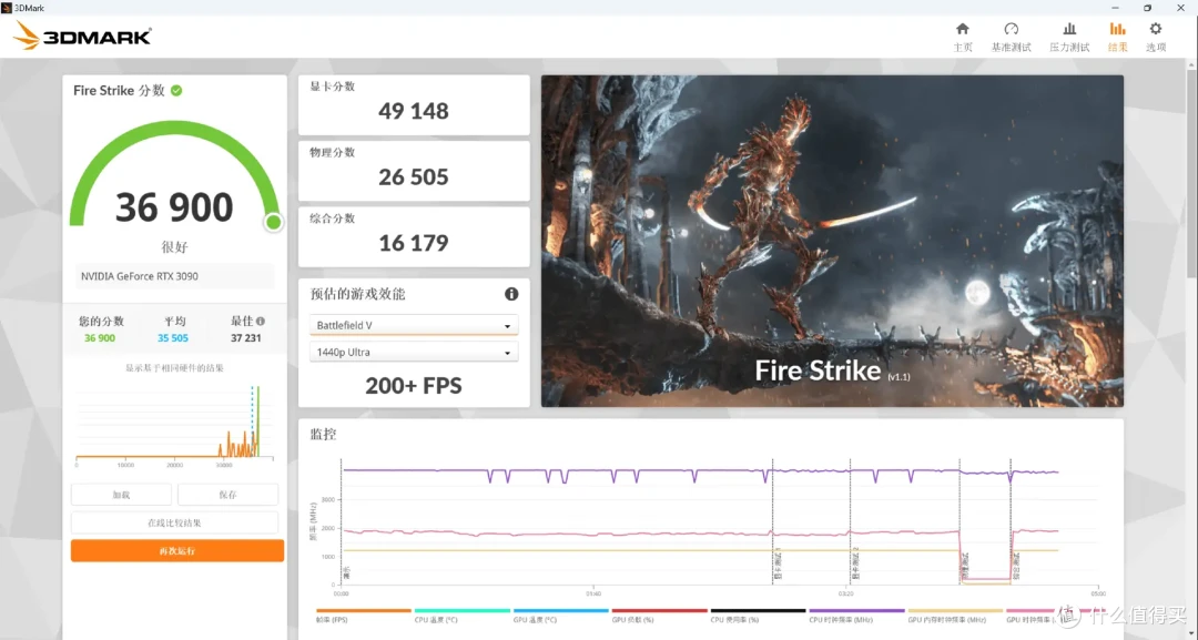 拒绝云评测:Intel 13490F VS AMD 5700X3D实测对比