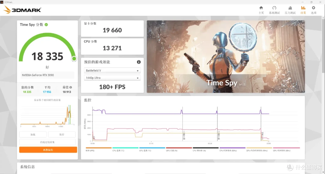拒绝云评测:Intel 13490F VS AMD 5700X3D实测对比
