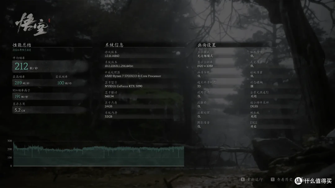 拒绝云评测:Intel 13490F VS AMD 5700X3D实测对比