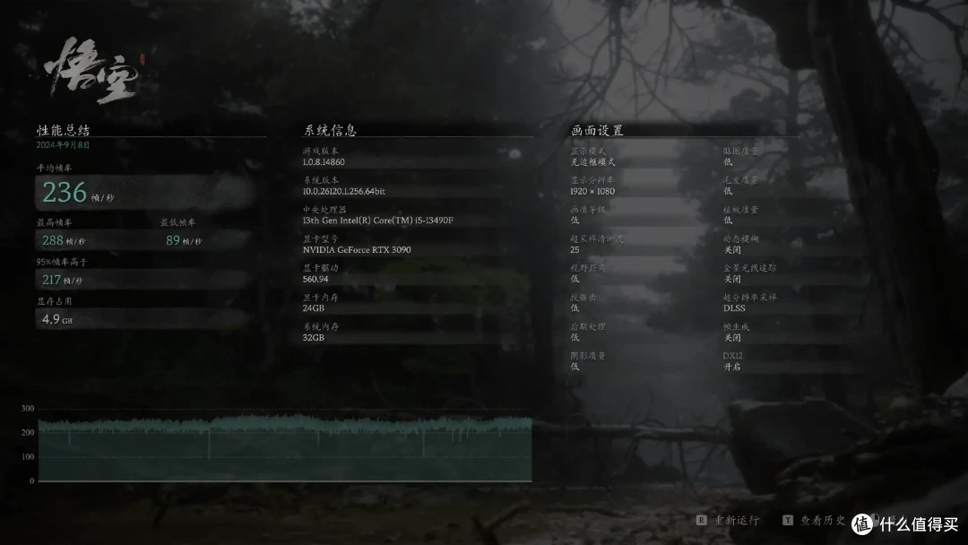拒绝云评测:Intel 13490F VS AMD 5700X3D实测对比