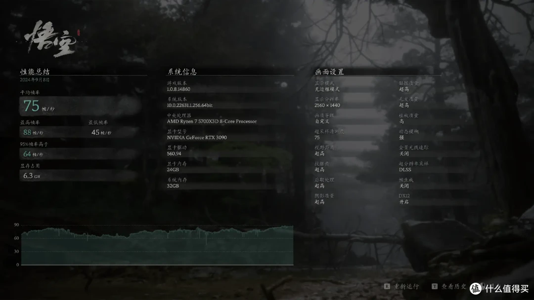 拒绝云评测:Intel 13490F VS AMD 5700X3D实测对比
