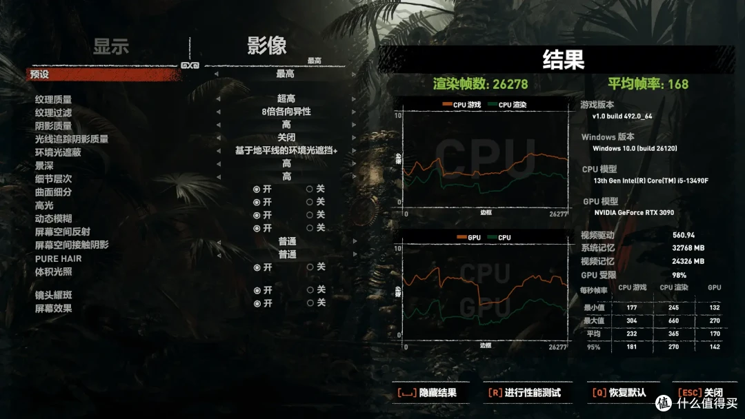 拒绝云评测:Intel 13490F VS AMD 5700X3D实测对比
