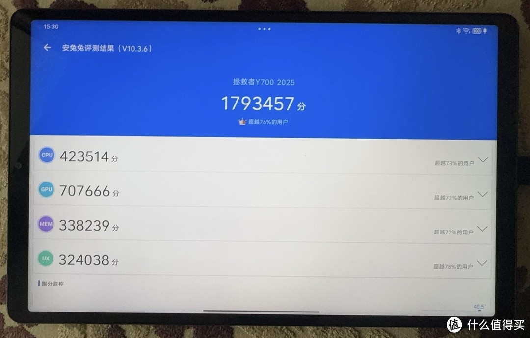 我记得iphone15pm在150万上下