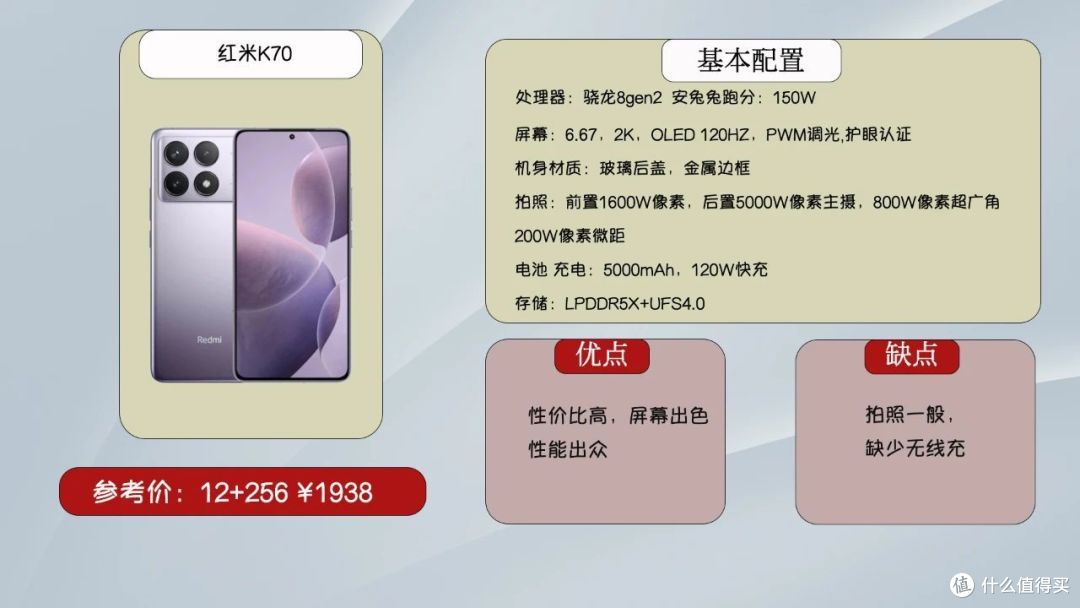 2024双十一手机大推荐，30款机型涵盖各个价位段性价比首选