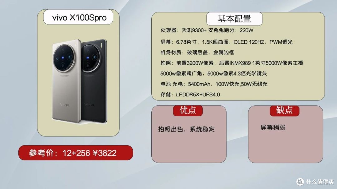 2024双十一手机大推荐，30款机型涵盖各个价位段性价比首选