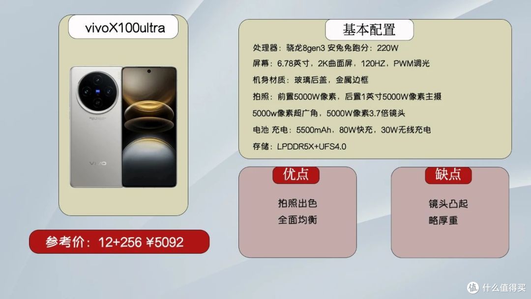 2024双十一手机大推荐，30款机型涵盖各个价位段性价比首选