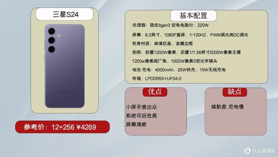 2024双十一手机大推荐，30款机型涵盖各个价位段性价比首选