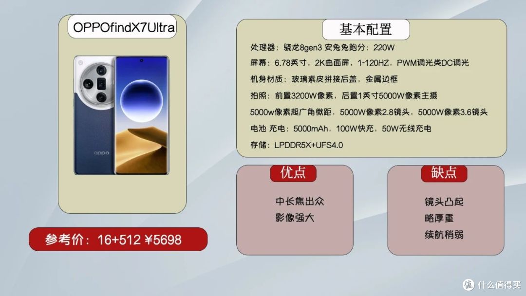 2024双十一手机大推荐，30款机型涵盖各个价位段性价比首选
