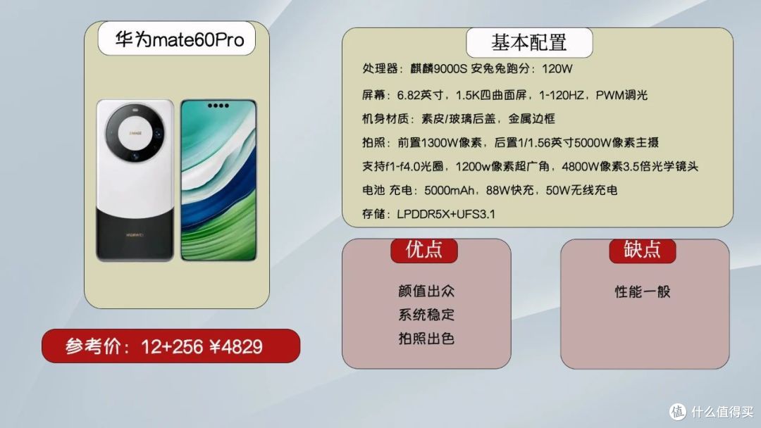 2024双十一手机大推荐，30款机型涵盖各个价位段性价比首选