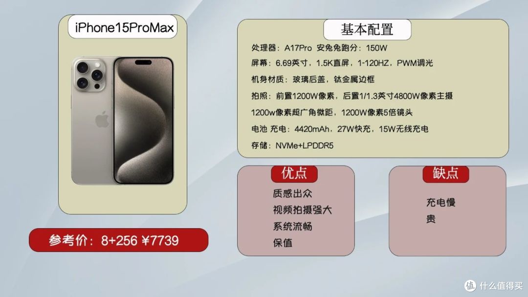 2024双十一手机大推荐，30款机型涵盖各个价位段性价比首选