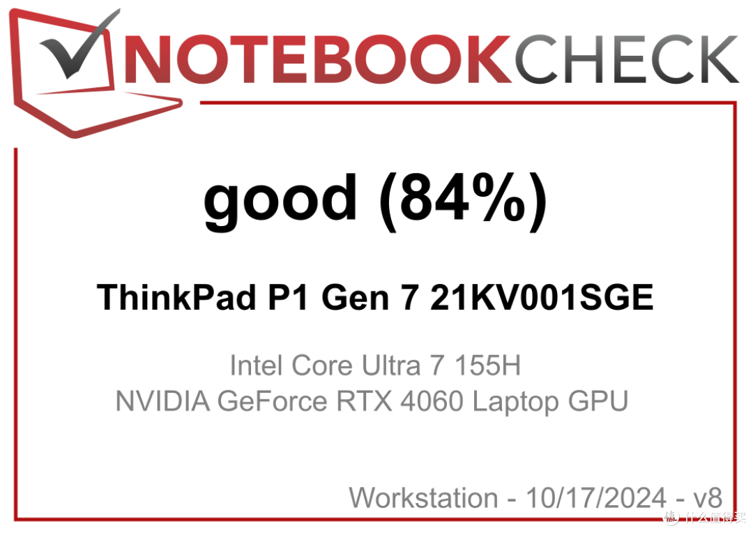 首次成功取消指点杆专用按键?ThinkPad P1 AI 2024/P1 Gen 7评测