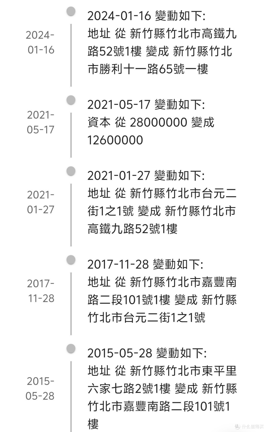 达墨跑路了,还是即将新生?