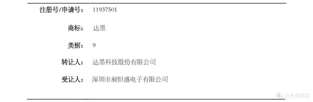达墨跑路了,还是即将新生?