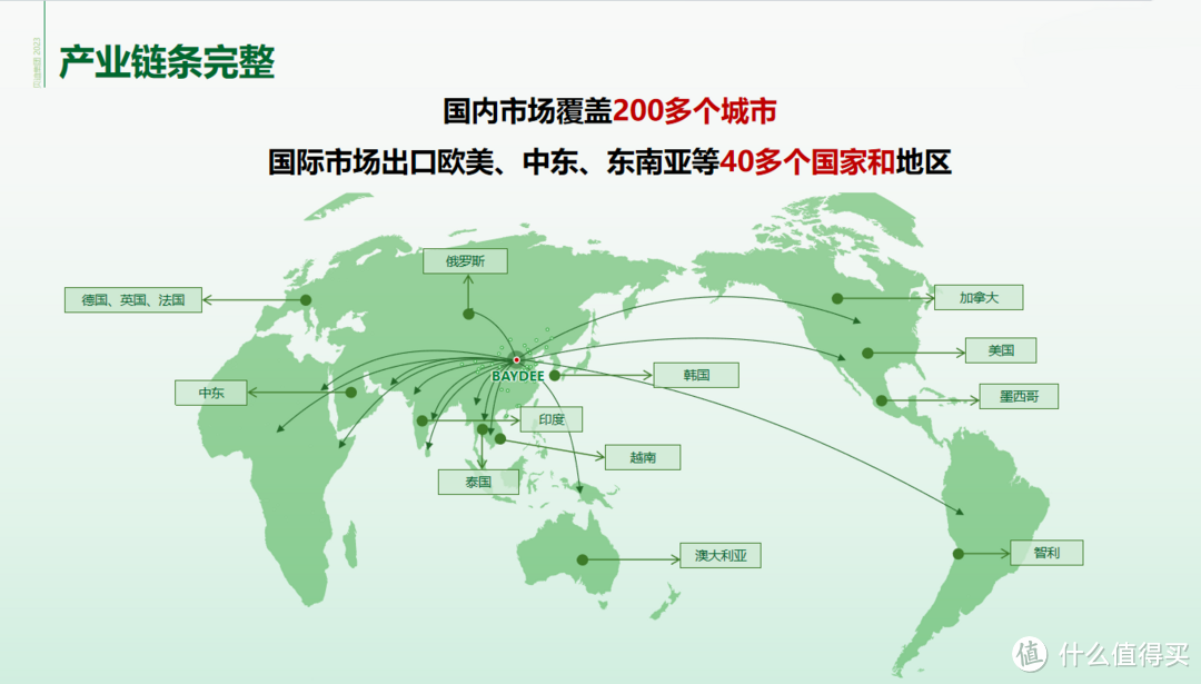 科饶恩系统门窗在门窗行业地位高吗?