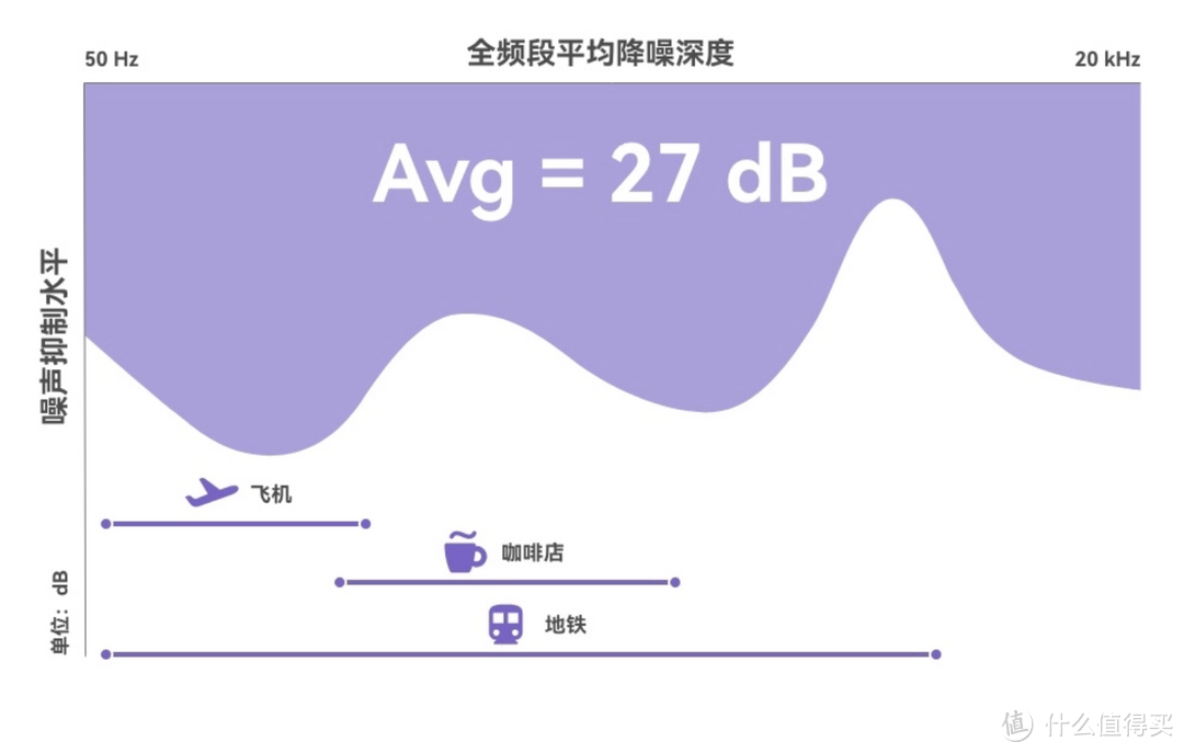 华为音频全家族大促进行时 多款明星产品满足你的听音需求！