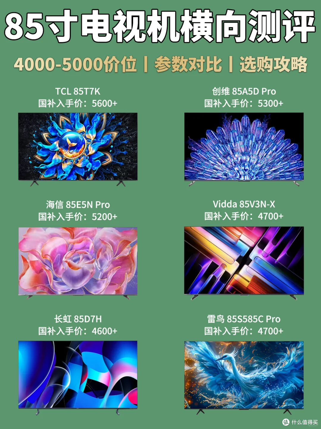 85寸电视机怎么选？6款热门型号测评！国补篇