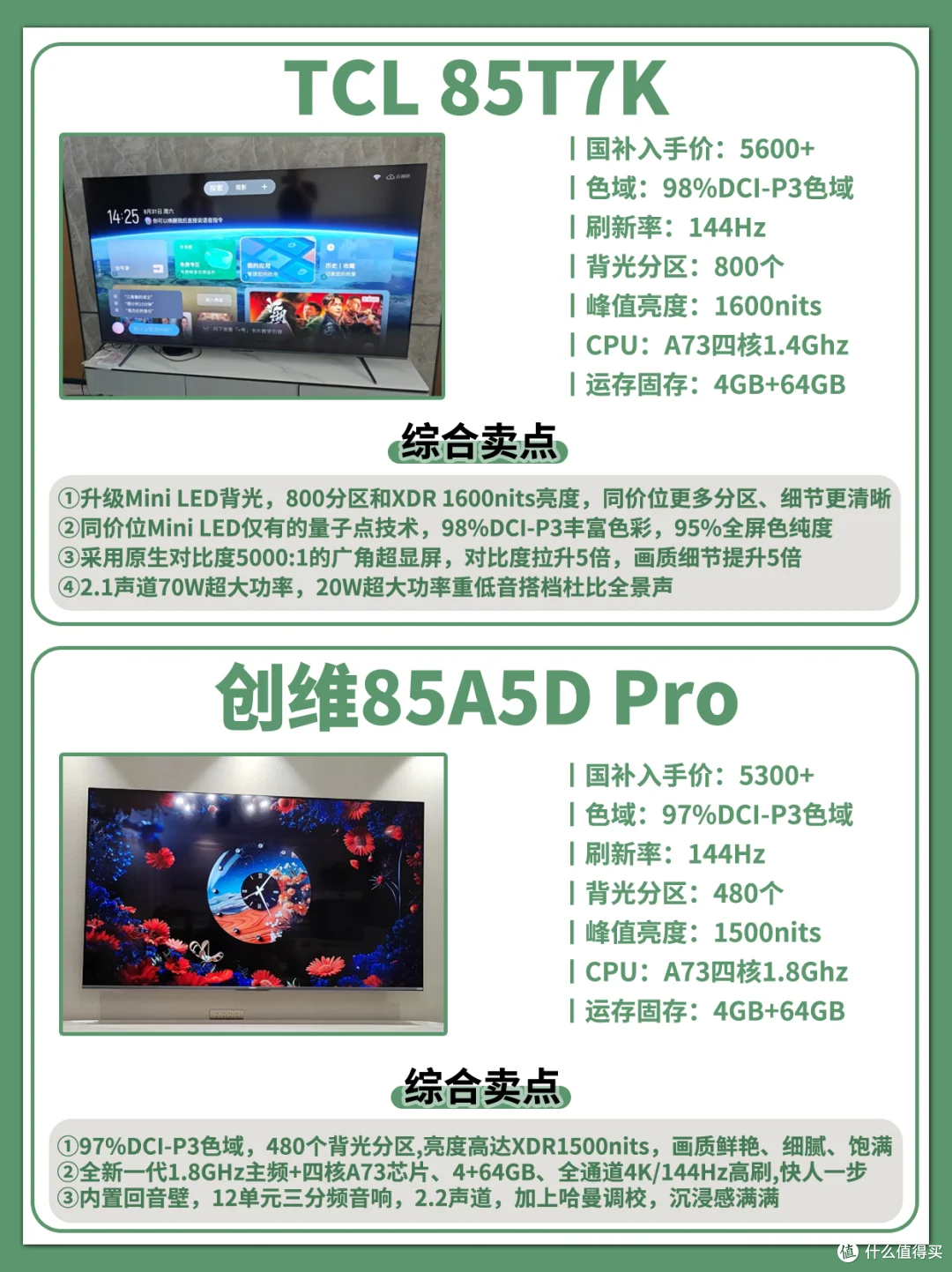 85寸电视机怎么选？6款热门型号测评！国补篇