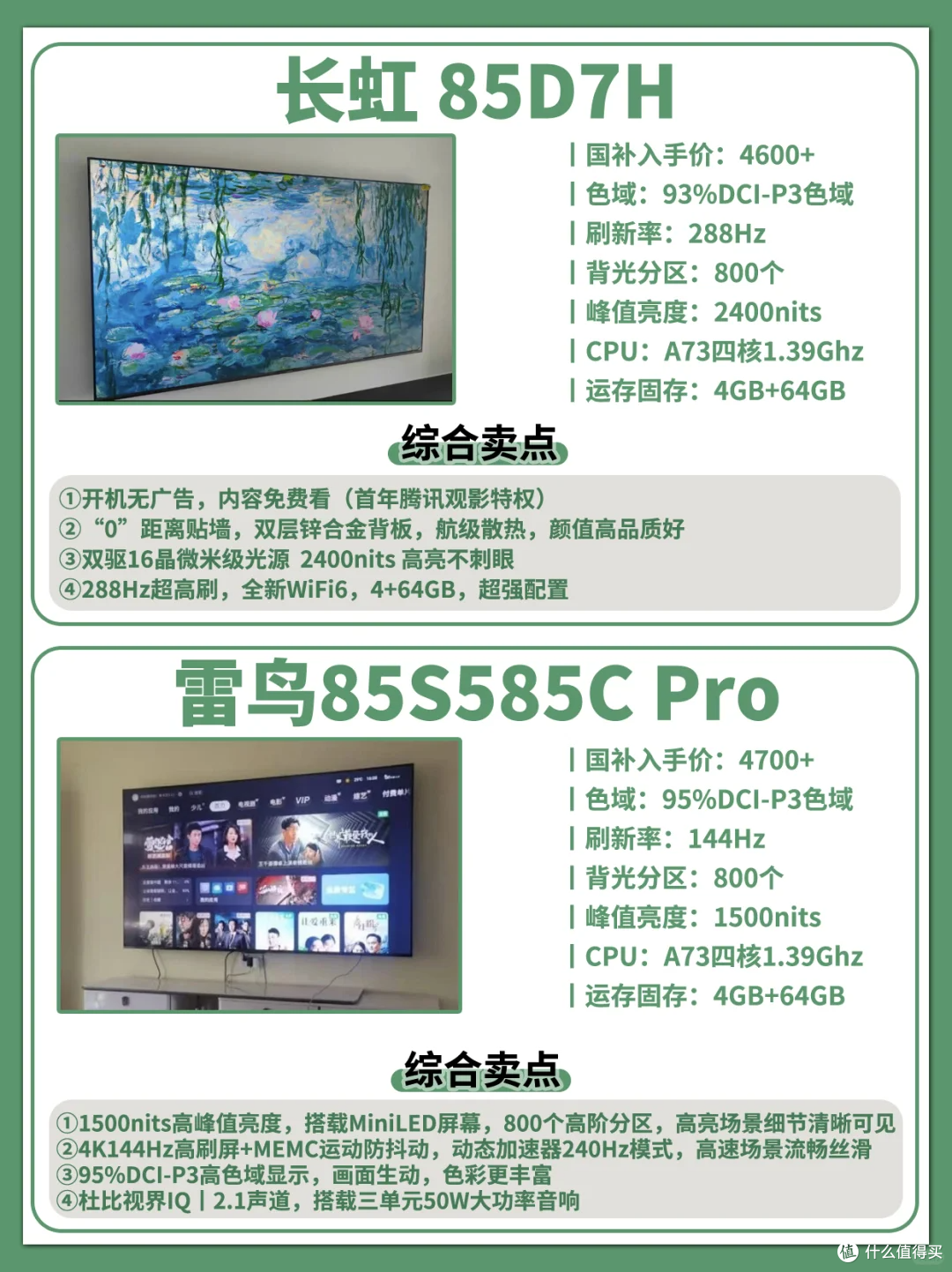 85寸电视机怎么选？6款热门型号测评！国补篇