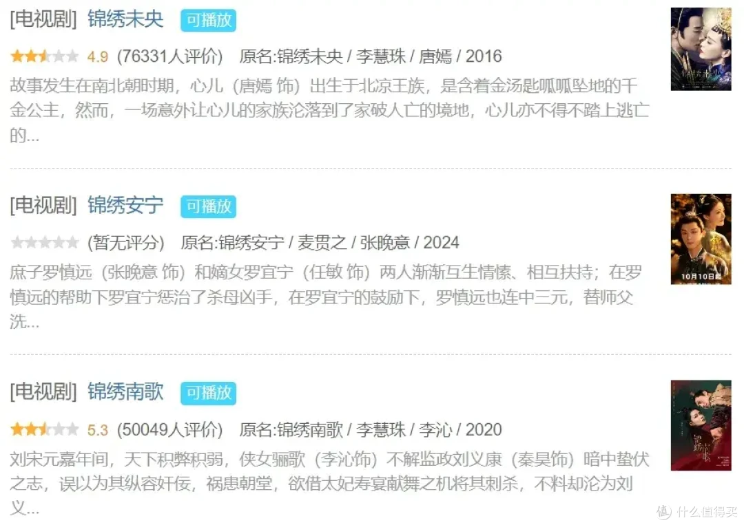 又扑一部,古偶爆款定律失灵了?