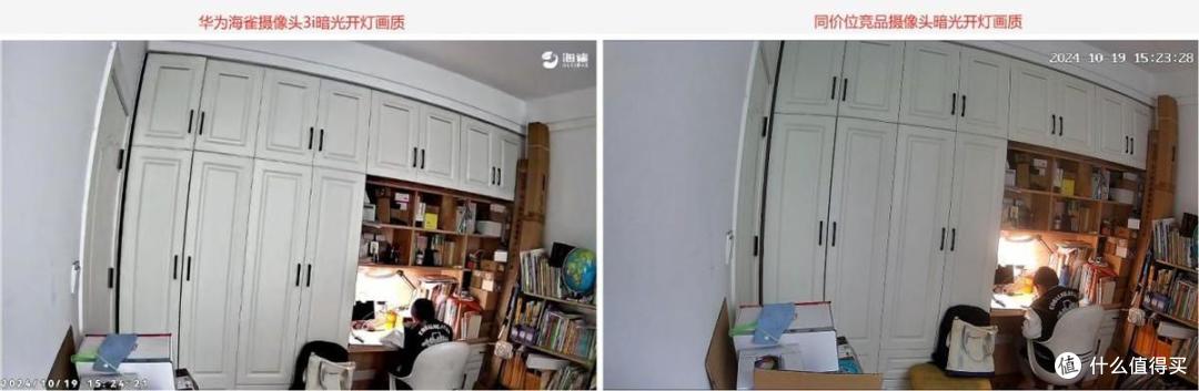 家用摄像头怎么选?华为海雀摄像头3i对比竞品,优势明显