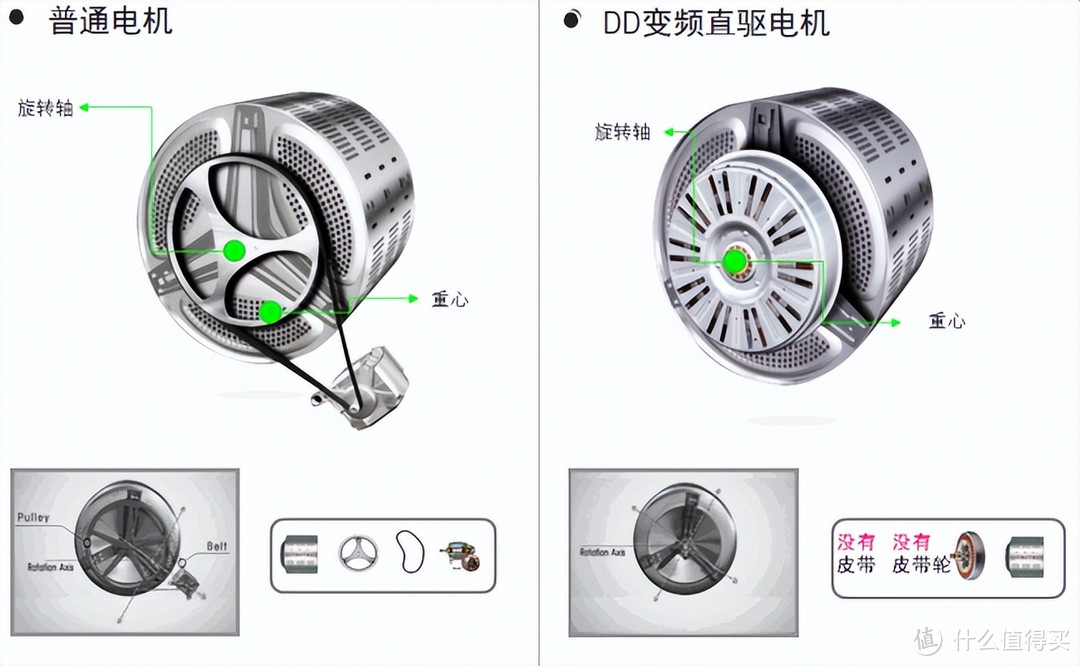 洗衣机选购全攻略：精明选择，洗净无忧，爆款洗(烘)衣机双十一推荐！