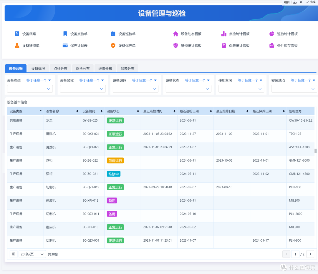 什么是设备管理系统?盘点2024年热门的5款设备管理系统软件!