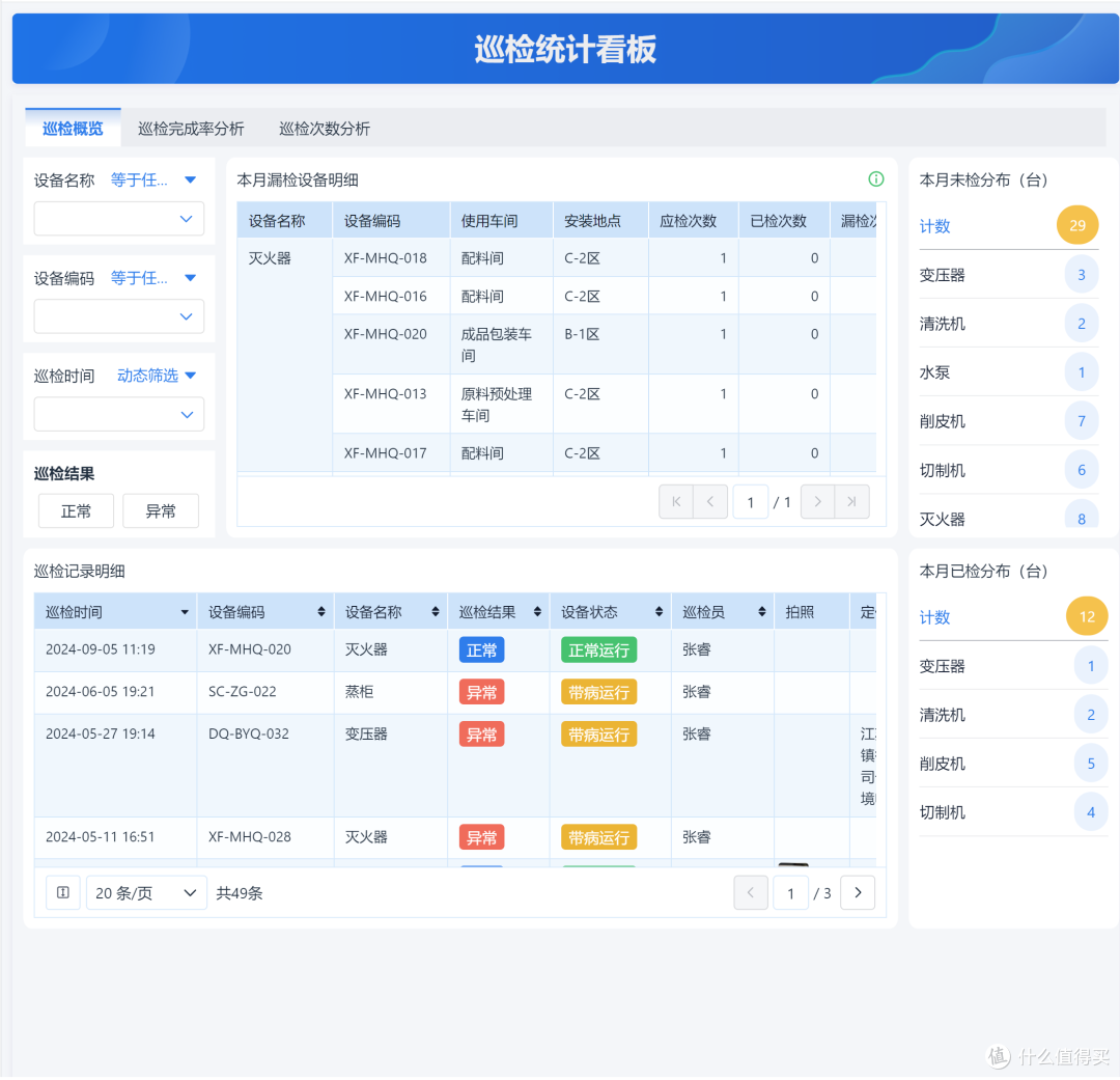 什么是设备管理系统?盘点2024年热门的5款设备管理系统软件!