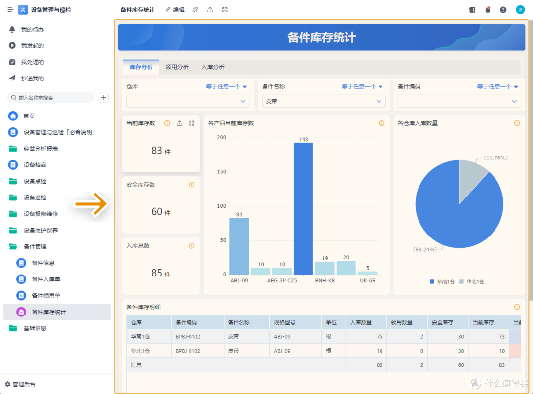 什么是设备管理系统?盘点2024年热门的5款设备管理系统软件!