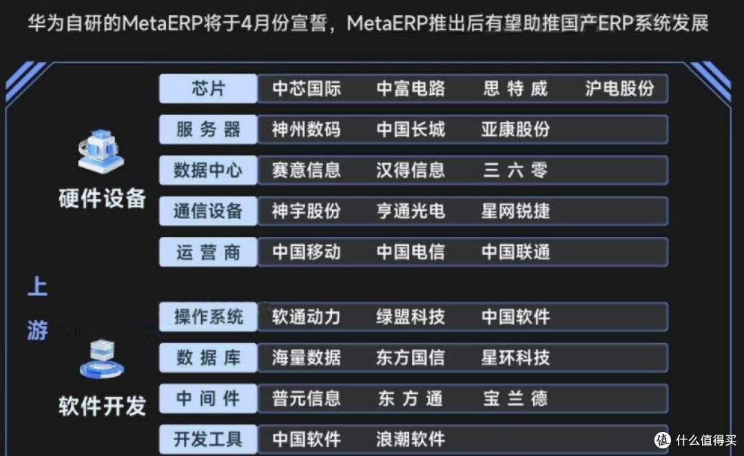 2024最新盘点!10ERP系统深度测评!