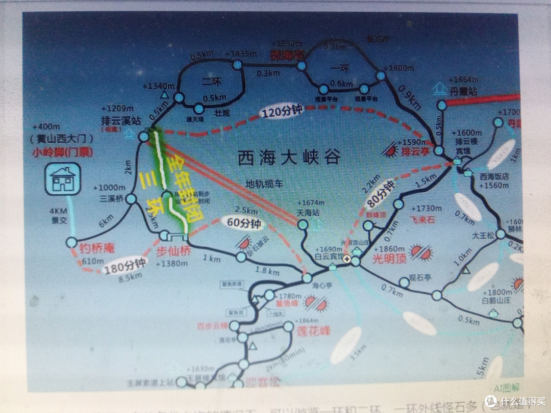这张是网查的西海景区地图，首先我自驾到西大门就被拦住了，要换乘他的景交车到钓桥庵，然后就全部是步行路线，钓桥庵走到山溪桥分叉，往排云溪站是通常走的线路，相对平缓，往步仙桥方向险峻，鲜有人走，所以带着