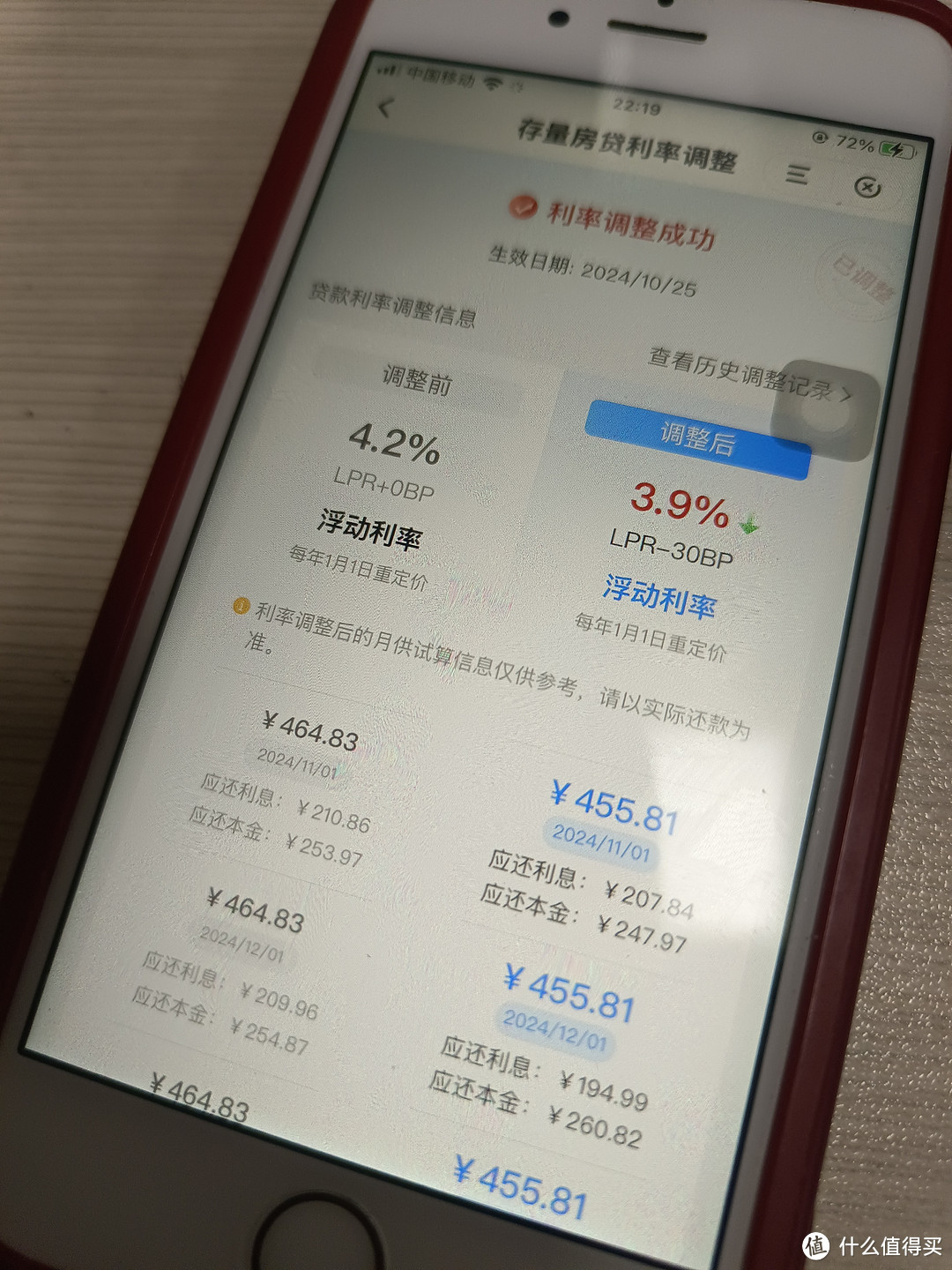 高位买房的人，利率下降了，现在的还款少了9.02块