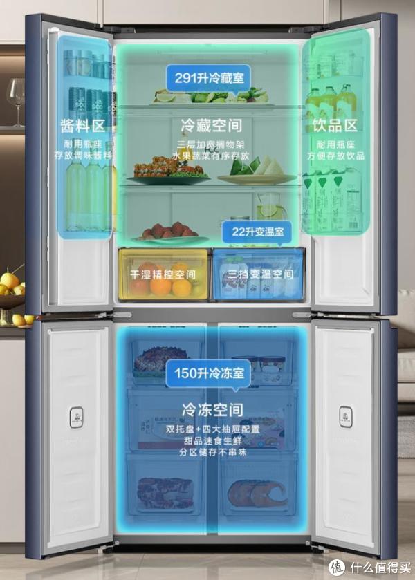 海信冰箱怎么样？哪个型号好？2024最建议买这三款：几乎“零差评”_多门