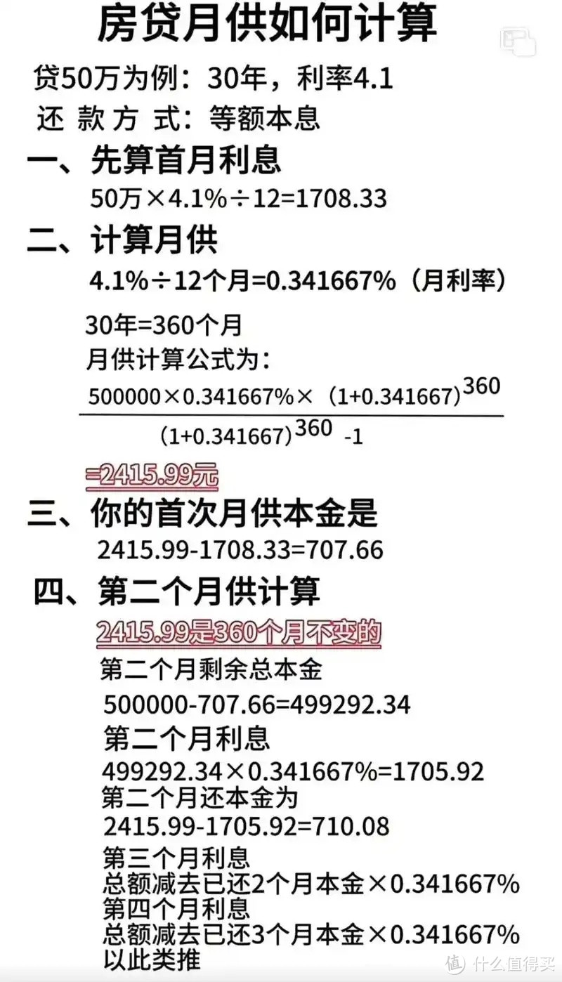 房贷利率计算