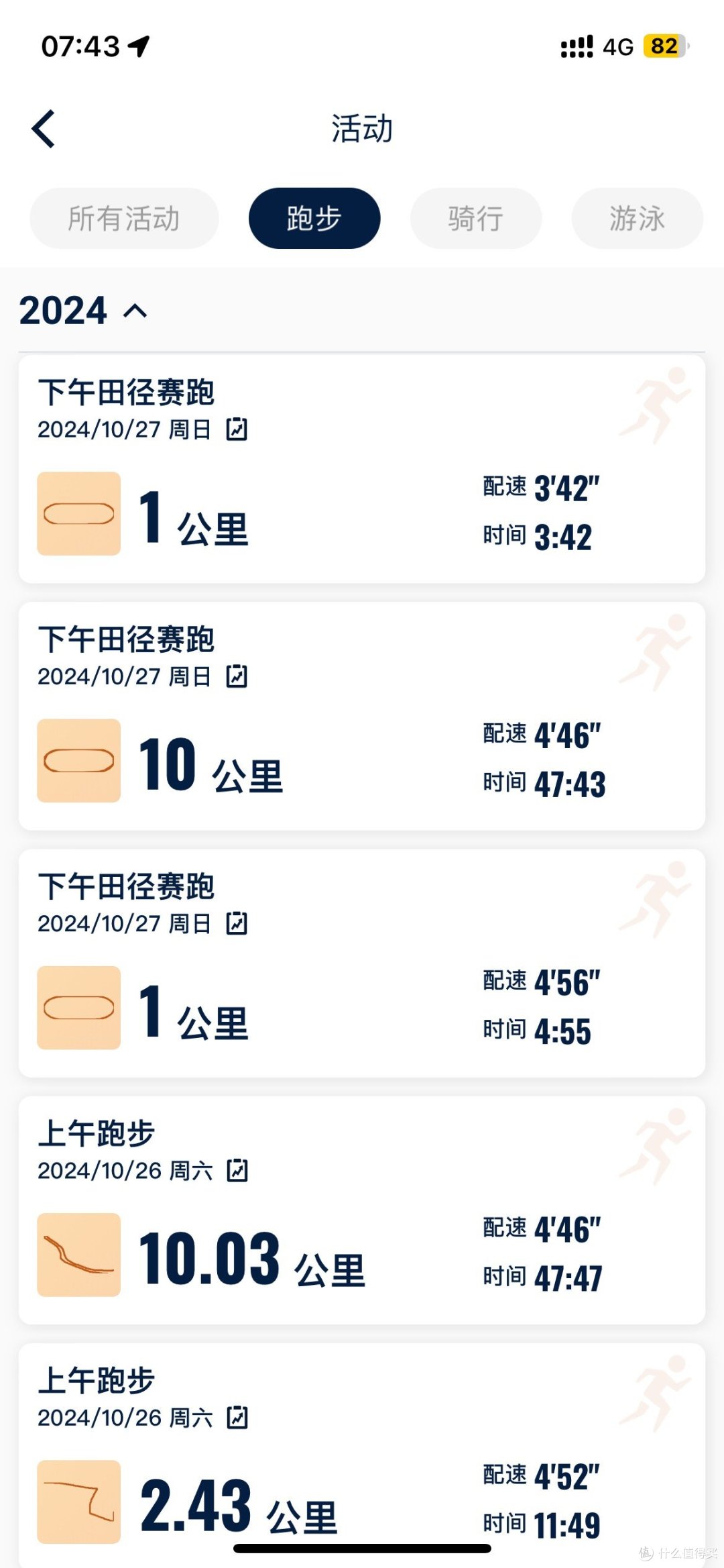 nb家的rebel v4到底怎么样🤔