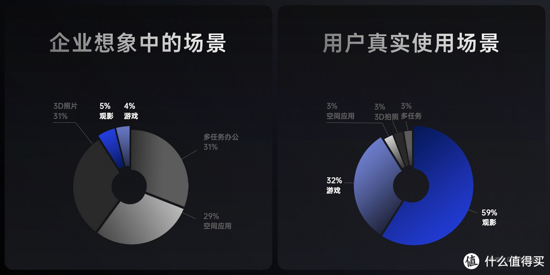 1699元！雷鸟Air 3发布，年轻人的第一台消费级AR眼镜？