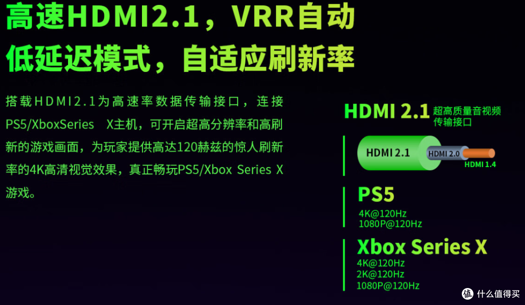 一文读懂电竞显示器如何选?顺带推荐款只卖1600+ 的32寸 4K 144HZ电竞显示屏
