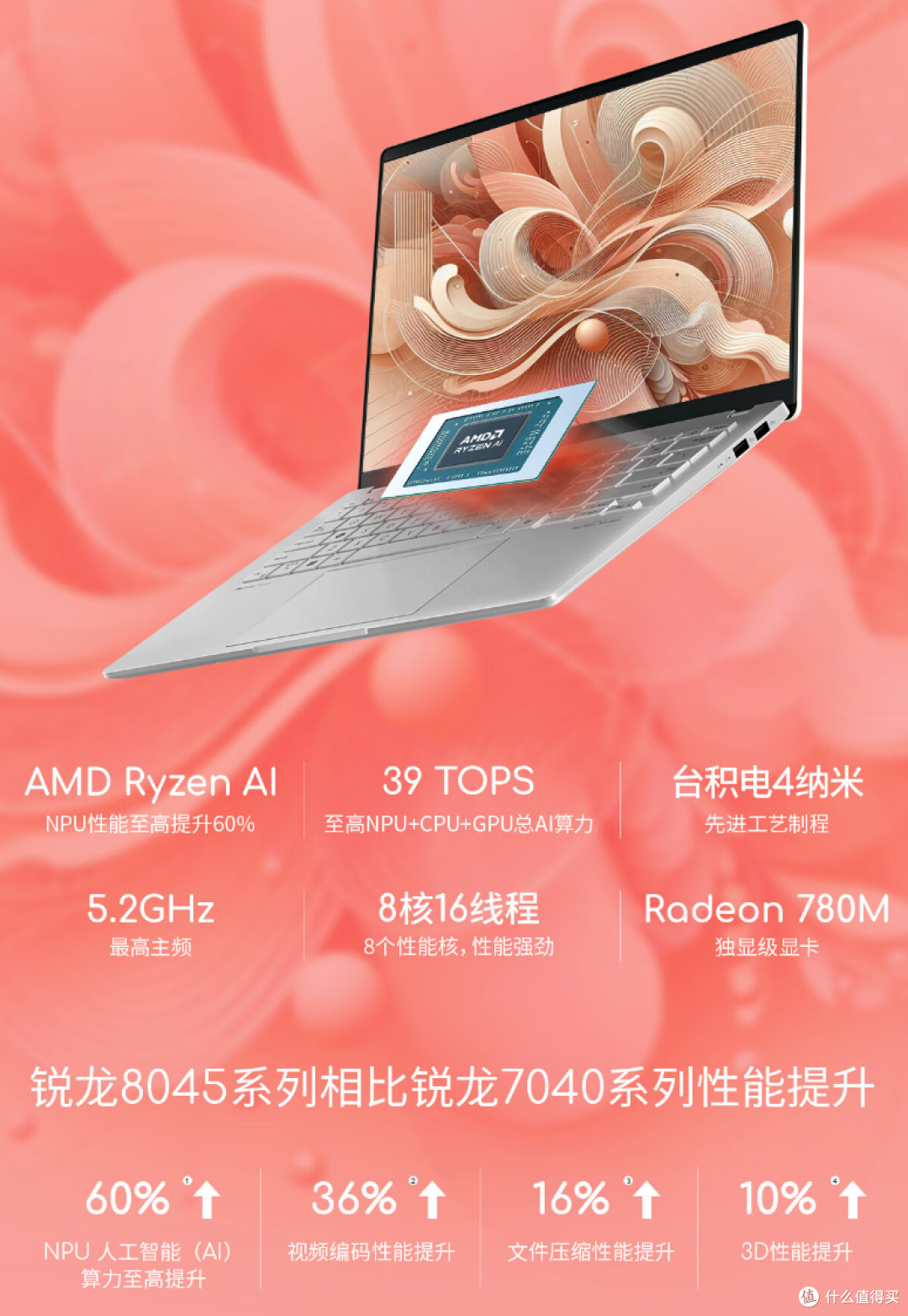 自带香氛的华硕a豆14 Air，颜控一眼爱上！