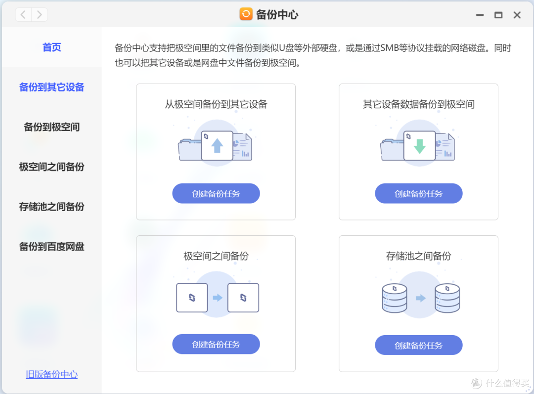 “6”盘位设计,支持虚拟机和Docker等更多玩法,极空间私有云Z423标准版评测