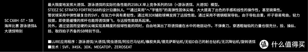 重磅，25款达亿瓦黑标即将上市，第4代BLX全22个型号