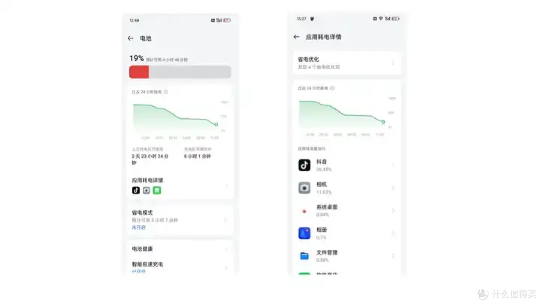2024年双11高性价比的2000元档、3000元档手机推荐，一加 ACE 3 Pro依旧很值得入手。