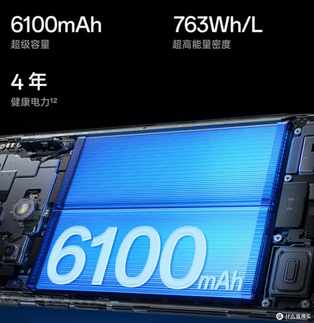 2024年双11高性价比的2000元档、3000元档手机推荐，一加 ACE 3 Pro依旧很值得入手。